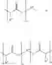 Fig. 30 - Compositions of a polyorthoester and an aprotic solvent
