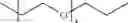 Fig. 45 - Compositions of a polyorthoester and an aprotic solvent