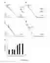 Fig. 11 - Nitric Oxide Donors