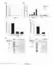 Fig. 12 - Nitric Oxide Donors