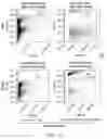 Fig. 02 - Methods of making lyophilized compositions comprising albumin-VEGF paclitaxel nanoparticle complexes