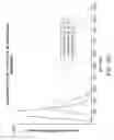 Fig. 34 - Methods of making lyophilized compositions comprising albumin-VEGF paclitaxel nanoparticle complexes