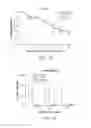 Fig. 05 - Albumin-CTLA-4 paclitaxel nanopartilce complex compositions and methods of making and using the same