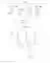 Fig. 12 - Polymers having therapeutically active agents conjugated thereto, processes of preparing same and uses thereof