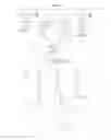 Fig. 15 - Polymers having therapeutically active agents conjugated thereto, processes of preparing same and uses thereof