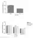 Fig. 07 - Delivery of agents using interfering nanoparticles