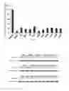 Fig. 08 - Delivery of agents using interfering nanoparticles