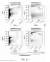 Fig. 02 - Albumin-PD-1 paclitaxel nanoparticle complex compositions and methods of making and using the same