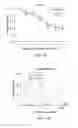 Fig. 05 - Albumin-PD-1 paclitaxel nanoparticle complex compositions and methods of making and using the same