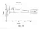 Fig. 20 - Albumin-PD-1 paclitaxel nanoparticle complex compositions and methods of making and using the same