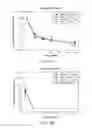 Fig. 14 - Methods of using albumin-CD20 paclitaxel nanoparticle complex compositions for treating cancer
