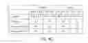 Fig. 15 - Methods of using albumin-CD20 paclitaxel nanoparticle complex compositions for treating cancer