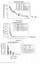 Fig. 16 - Methods of using albumin-CD20 paclitaxel nanoparticle complex compositions for treating cancer
