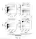 Fig. 02 - Methods of using albumin-antibody nanoparticle complex compositions for treating cancer