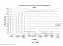 Fig. 32 - Lyophilized compositions comprising albumin-rankl or albumin-GD2 paclitaxel nanoparticle complexes