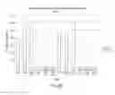 Fig. 35 - Lyophilized compositions comprising albumin-rankl or albumin-GD2 paclitaxel nanoparticle complexes