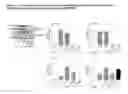 Fig. 09 - INHIBITING OR DOWNREGULATING GLYCOGEN SYNTHASE BY CREATING PREMATURE STOP CODONS USING ANTISENSE OLIGONUCLEOTIDES
