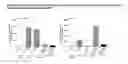 Fig. 10 - INHIBITING OR DOWNREGULATING GLYCOGEN SYNTHASE BY CREATING PREMATURE STOP CODONS USING ANTISENSE OLIGONUCLEOTIDES