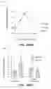 Fig. 116 - SYSTEM AND METHOD FOR OPTOGENETIC THERAPY