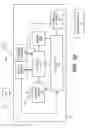 Fig. 26 - SYSTEM AND METHOD FOR OPTOGENETIC THERAPY