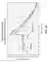 Fig. 98 - SYSTEM AND METHOD FOR OPTOGENETIC THERAPY