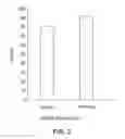 Fig. 03 - WOUND CARE TREATMENT AND METHODS OF MAKING AND USING SAME