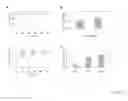 Fig. 41 - Crosslinked peptide hydrogels