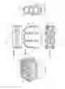 Fig. 03 - Partially resorbable implants and methods