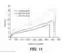 Fig. 08 - High strength biomedical materials