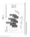 Fig. 05 - Decreasing bacterial responses on nano-modified titanium