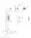 Fig. 03 - Systems and methods for multifunctional volumetric fluid control