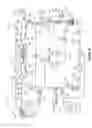 Fig. 07 - Systems and methods for multifunctional volumetric fluid control
