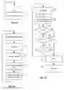 Fig. 04 - Peritoneal dialysis systems, devices, and methods