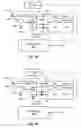 Fig. 07 - Peritoneal dialysis systems, devices, and methods