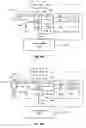 Fig. 08 - Peritoneal dialysis systems, devices, and methods