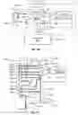 Fig. 09 - Peritoneal dialysis systems, devices, and methods