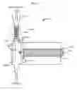 Fig. 08 - Electronic Vapor Device Spirometer