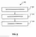 Fig. 06 - Methods and systems for exhalation control and trajectory optimization