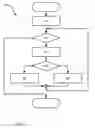 Fig. 04 - Method for operating an anesthesia apparatus, anesthesia apparatus operating according to the method and computer program for implementing the method