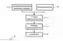 Fig. 01 - Determining patient interface device optimal hardness