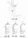 Fig. 09 - Determining patient interface device optimal hardness