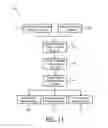 Fig. 12 - Determining patient interface device optimal hardness