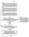 Fig. 06 - METHODS  AND SYSTEMS FOR ENHANCING SLEEP OF A USER OF AN INTERACTIVE MEDIA GUIDANCE SYSTEM