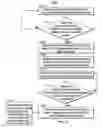 Fig. 10 - METHODS  AND SYSTEMS FOR ENHANCING SLEEP OF A USER OF AN INTERACTIVE MEDIA GUIDANCE SYSTEM