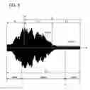 Fig. 07 - Device and Method for Generating Sound Signal