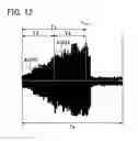 Fig. 12 - Device and Method for Generating Sound Signal