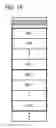 Fig. 15 - Device and Method for Generating Sound Signal