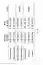 Fig. 25 - Systems and methods for transdermal electrical stimulation to improve sleep