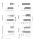 Fig. 29 - Systems and methods for transdermal electrical stimulation to improve sleep