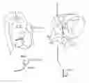 Fig. 01 - INTRODUCER FOR ACCESSING CORONARY SINUS VIA RIGHT PARASTERNAL MEDIASTINOTOMY